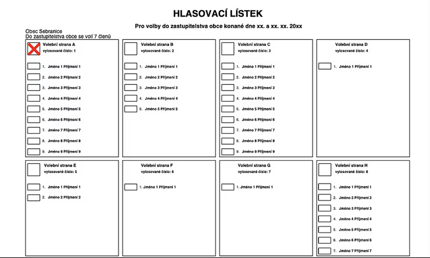 Zdroj: Ministerstvo vnitra