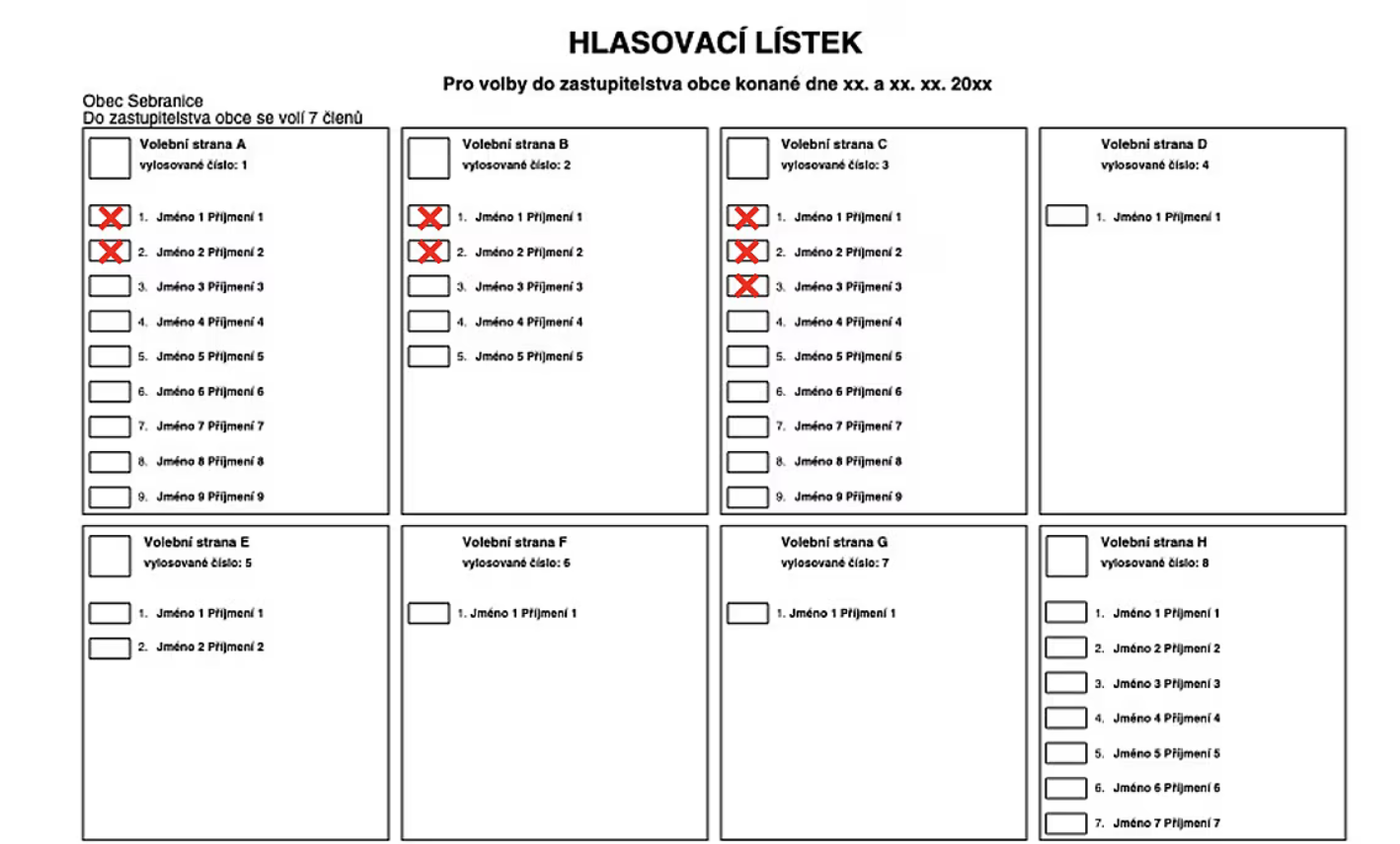 Zdroj: Ministerstvo vnitra