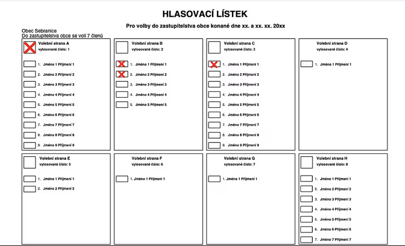 Zdroj: Ministerstvo vnitra